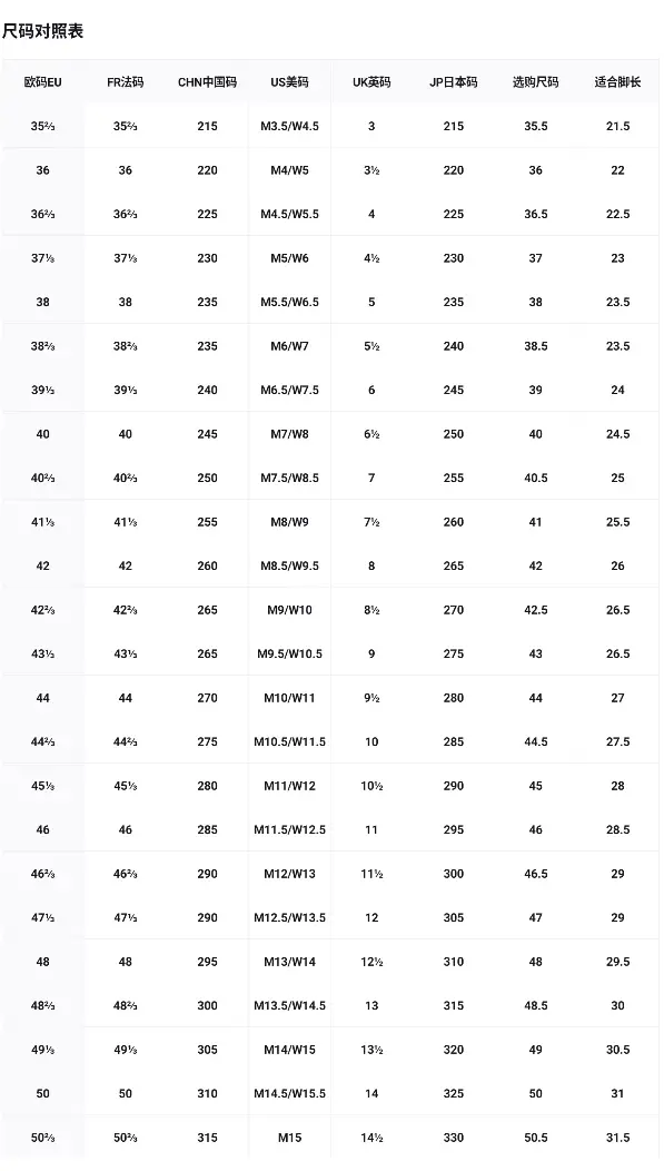 Yeezy boost 700 [10 Colors] 2